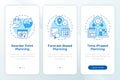 SAP consumption based planning blue onboarding mobile app screen