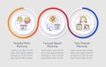 SAP consumption based planning infographics circles sequence