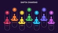 sapta chakra with meditation human pose Illustration, Les Sept Chakras, spiritual practices and meditation
