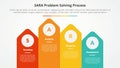 SARA model problem solving infographic concept for slide presentation with arrow shape on rectangle with top direction with 4