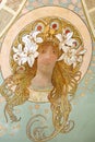 Sarah Bernhardt poster by Alphonse Mucha Royalty Free Stock Photo