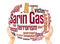 Sarin nerve agent word cloud sphere concept Royalty Free Stock Photo