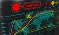 SARS-CoV-2. Covid-19 global pandemic. Coronavirus incidence graph. Data visualization.