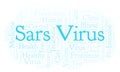Sars Virus word cloud, made with text only.