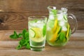 Sassy water. Fresh cool water with cucumber, lemon, ginger and mint. Detox and weight loss. Royalty Free Stock Photo