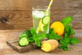 Sassy water. Fresh cool water with cucumber, lemon, ginger and mint. Detox and weight loss.