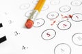 SAT multiple choice exam Royalty Free Stock Photo