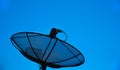 Satelite dish with blue sky background