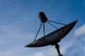 Satelite dish on Blue Sky