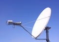 A satellite antenna