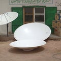 Satellite antennas shop