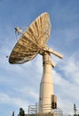 Satellite Communications Dish Royalty Free Stock Photo