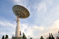 Satellite Communications Dish Royalty Free Stock Photo