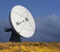 Satellite Communications Dish Royalty Free Stock Photo