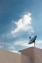 Satellite Dish Antenna and lighting rod