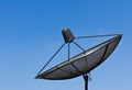 Satellite dish antennas Royalty Free Stock Photo