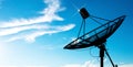 Satellite dish antennas under blue sky Royalty Free Stock Photo
