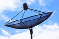 Satellite dish antennas under sky Royalty Free Stock Photo