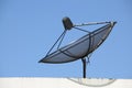 The satellite dish of cable tv