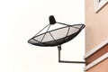 satellite dish Royalty Free Stock Photo
