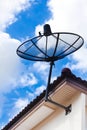 Satellite dish on house roof.