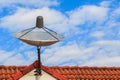 Satellite dish on red roof Royalty Free Stock Photo