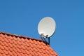 Satellite Dish Royalty Free Stock Photo