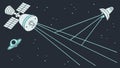 Satellite orbiting Earth, space technology and communication vector design Generative AI