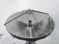 Satellite parabolic dish antenna on the roof for high speed internet link