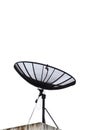 Satellite receiver dish Royalty Free Stock Photo