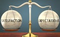 Satisfaction and expectations staying in balance - pictured as a metal scale with weights and labels satisfaction and expectations Royalty Free Stock Photo