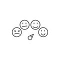 Satisfaction feedback smiles icon. Element of user experience icon
