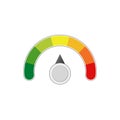 Satisfaction level measure scale meter