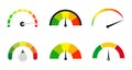 Satisfaction meters scale set