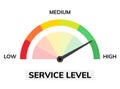 Satisfaction rate icon scale. Feedback speedometer client customer service meter