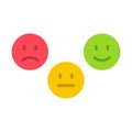 Satisfaction rating, customer feedback emotions. Positive, neutral and negative, emoticons of different mood