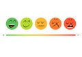 Satisfaction Rating. Set of Feedback Icons in form of emotions. Royalty Free Stock Photo