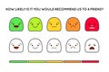 Satisfaction Rating. Set of Feedback Icons in form of emotions. Excellent, good, normal, bad, awful. Vector illustration