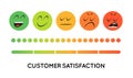 Satisfaction Rating. Set of Feedback Icons in form of emotions. Excellent, good, normal, bad, awful.
