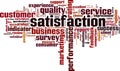Satisfaction word cloud Royalty Free Stock Photo
