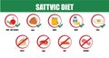 Sattvic diet. Types of diets and nutrition plans from weight loss collection outline set. Eating model for wellness and health