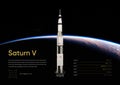 Saturn V Rocket. 3D illustration poster.