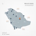 Saudi Arabia infographic map vector illustration.