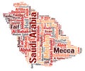 Saudi Arabia top travel destinations word cloud