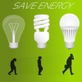 Save energy concept. Evolution from incandescent lamp