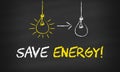Save Energy. Turn off the bulb. Chalkboard Design