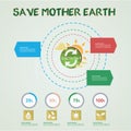 Save mother earth infographic. Vector illustration decorative design