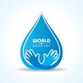 Save Nature Concept - World Water Day Royalty Free Stock Photo