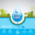 Save The Water Concept