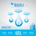 Save The Water Concept